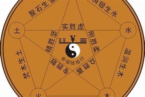 土金行业|五行属土金的行业有哪些